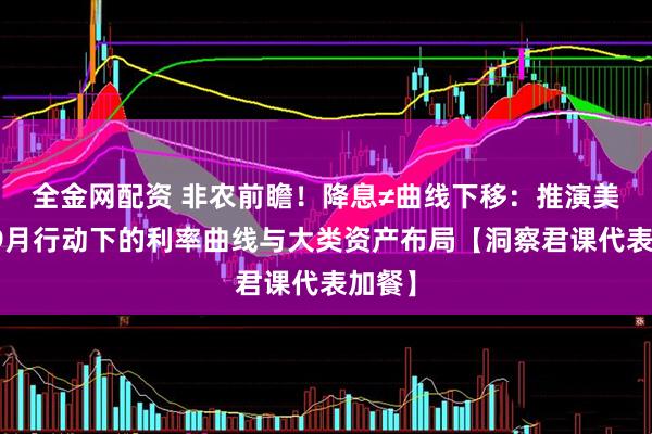 全金网配资 非农前瞻！降息≠曲线下移：推演美联储9月行动下的利率曲线与大类资产布局【洞察君课代表加餐】