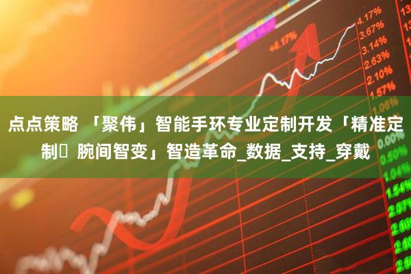 点点策略 「聚伟」智能手环专业定制开发「精准定制・腕间智变」智造革命_数据_支持_穿戴